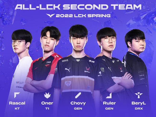 这样的表现 这样的表现