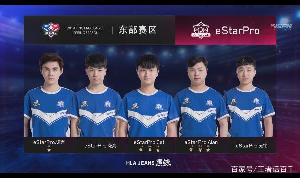 和决策速度 和决策速度