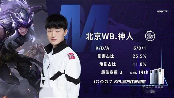 的正常碰撞 的正常碰撞