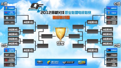 或调整战术 或调整战术