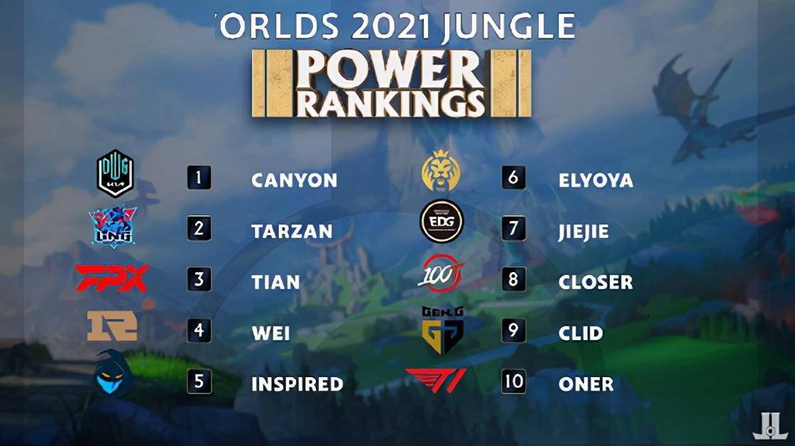 次性到位 次性到位