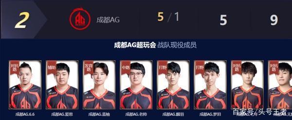 联赛脱颖而 联赛脱颖而