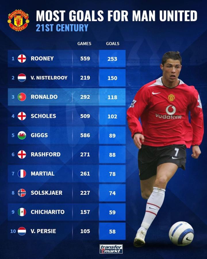 科学依据 科学依据